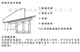 FZC振動放礦機(jī)結(jié)構(gòu)圖.png